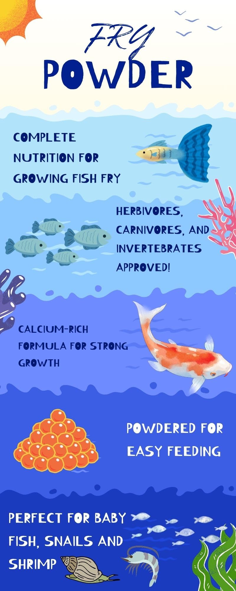 Wpc-Co. Fish Fry Food - High Protein Powder for Live Baby Tropical Fish - Powdered Feed for Herbivore and Carnivore Newborn Fish - Calcium-Rich Formula for Aquarium Snails and Live Shrimp